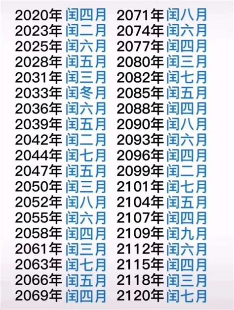 閏10月|【閏月一覧】旧暦の閏月の意味と置き方の規則とは？…